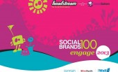 EA Top Social Brands 100