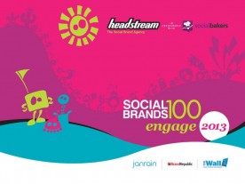 EA Top Social Brands 100